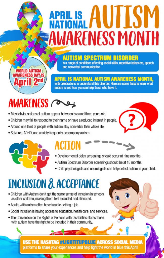 research articles on autism and education