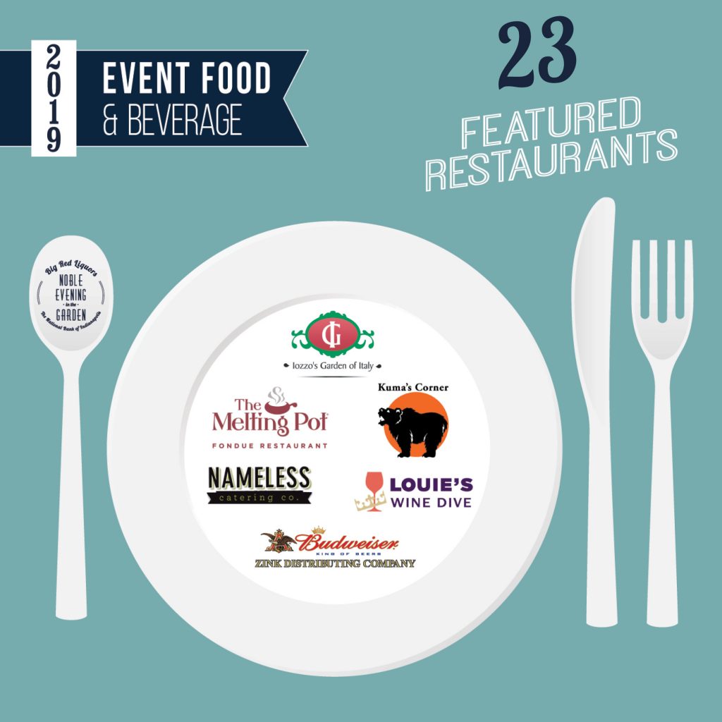 Try the 23 featured restaurants at Noble Evening in the Garden